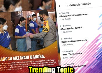 Patuhi PPKM dan Vaksinasi Untuk Indonesia Bebas dari Pandemi